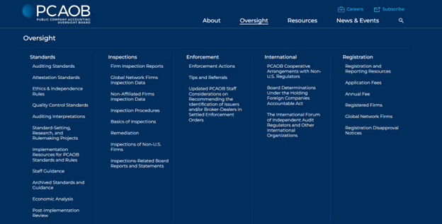 Proposal To Defund and Transfer Public Company Accounting Oversight Board (PCAOB) To SEC